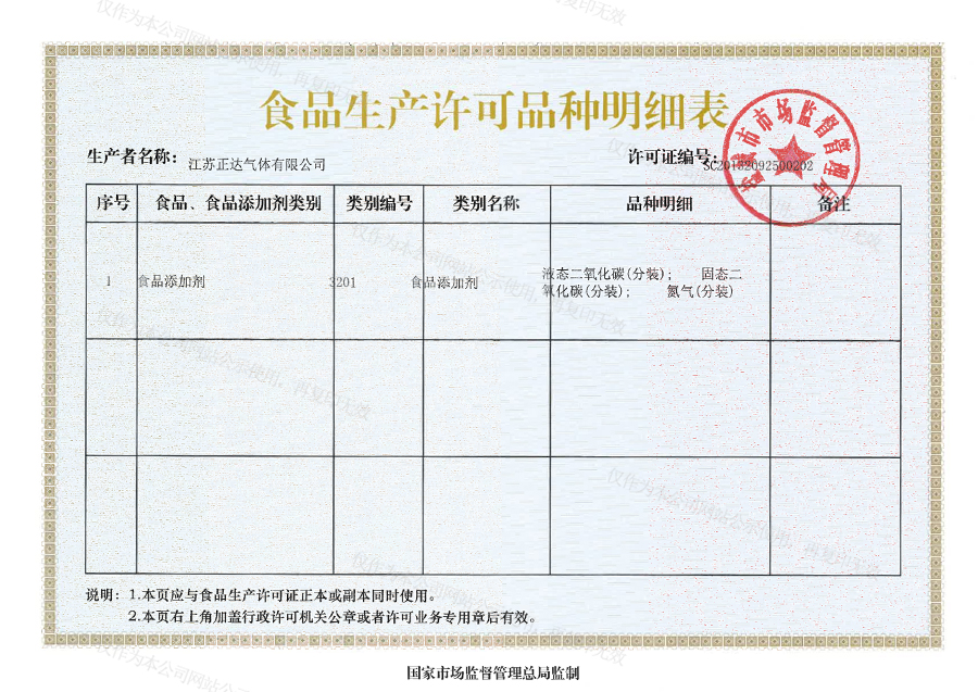 食品生產(chǎn)許可品種明細(xì)表